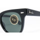 Ray Ban METEOR B&L engraved markings