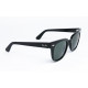 Ray Ban METEOR B&L details