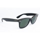 Ray Ban WAYFARER LEATHERS B&L details