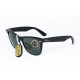 Ray Ban WAYFARER B&L Street Neat S.B-B details