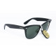 Ray Ban WAYFARER B&L Street Neat S.B-B details