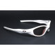 OAKLEY Minute 2.0 G30 details